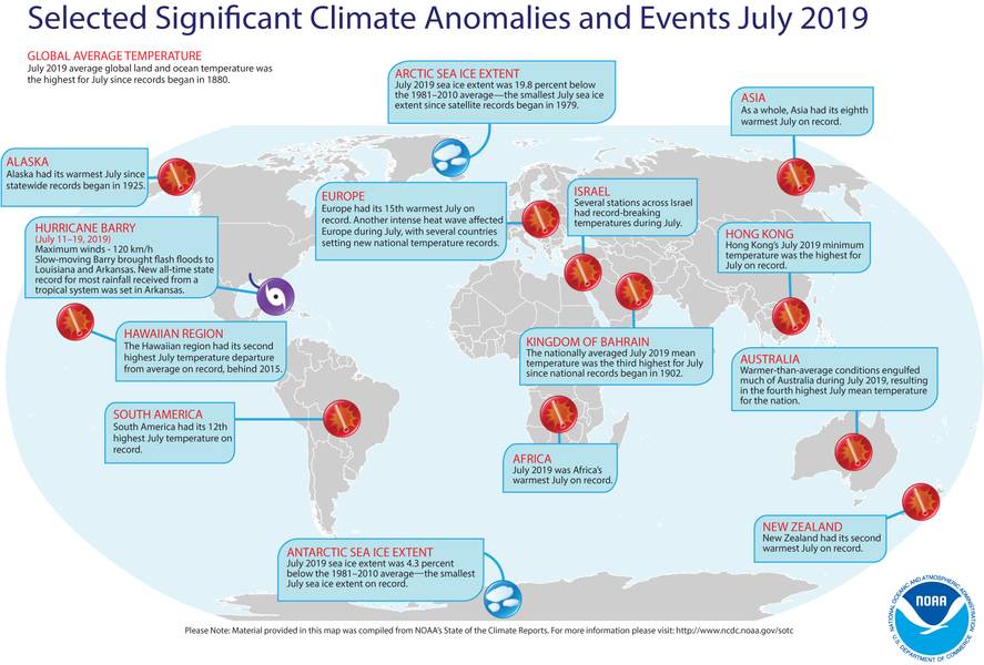 2019年7月世界各地发生的显着气候事件的世界注释地图。来源：NOAA