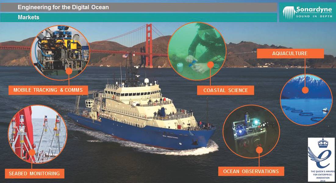 A tecnologia de Sonardyne é amplamente utilizada em operações de ciência oceânica, incluindo monitoramento do fundo do mar, aplicações de ciência costeira, observações oceânicas e aquicultura. (Cortesia Sonardyne International)