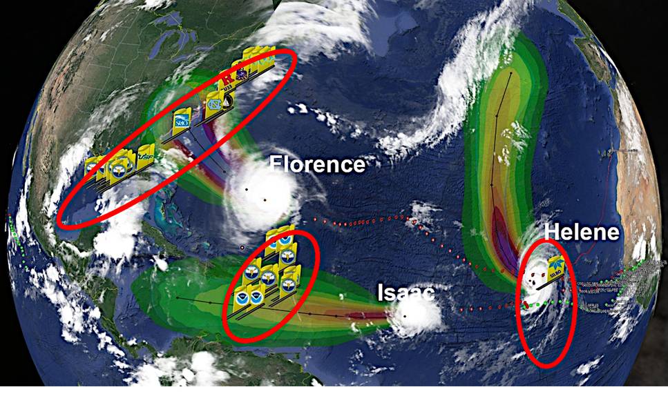 الشكل 5: ثلاثة خطوط اعتصارية لطائرات شراعية لإعصار الحارس كانت تعمل في نفس اليوم في عام 2018. الائتمان: Teledyne Marine