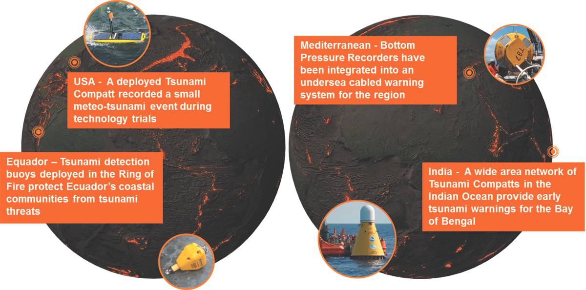 تستخدم أجهزة الاستشعار Sonardyne تحت البحر بالتزامن مع عوامات الاتصالات السطحية لتوفير التحذيرات الأساسية من التسونامي للمناطق "المعرضة للخطر". (بإذن من Sonardyne الدولية)
