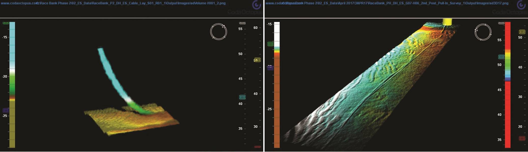 図8  - 電源ケーブルのカテナリーとTDモニタリング/ケーブル調査（画像：Coda Octopus）