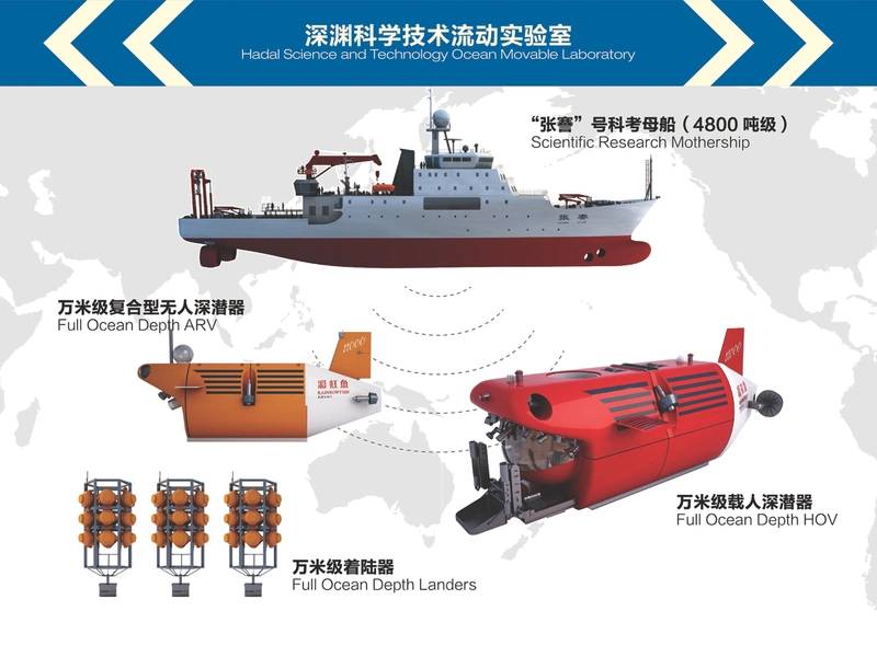 （图片：上海海洋大学崔伟成教授）