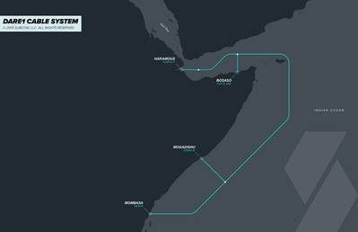 Djibouti Telecom, Somtel y el SubCom anunciaron que se completó la encuesta marina para el sistema de cable submarino Djibouti Africa Regional Express 1 (DARE1) y se finalizó la ruta del cable. Las compañías también anunciaron la adición de una estación de aterrizaje en Bosaso, Somalia. Imagen: Djibouti Telecom, Somtel y SubCom