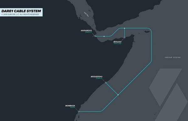 A Djibouti Telecom, a Somtel e a SubCom anunciaram que o levantamento marítimo do sistema de cabos submarinos Djibouti Africa Regional Express 1 (DARE1) foi concluído e a rota dos cabos finalizada. As empresas também anunciaram a adição de uma estação de pouso em Bosaso, na Somália. Imagem: Djibouti Telecom, Somtel e SubCom