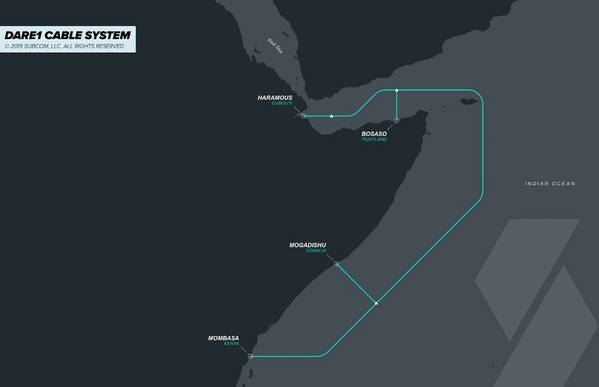 Djibouti Telecom, Somtel und SubCom gaben bekannt, dass die Seevermessung für das Unterseekabelsystem Djibouti Africa Regional Express 1 (DARE1) abgeschlossen und die Kabelstrecke abgeschlossen ist. Die Unternehmen kündigten außerdem die Aufnahme einer Landestation in Bosaso, Somalia, an. Bild: Djibouti Telecom, Somtel und SubCom