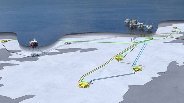 Layout submarino de Johan Sverdrup (Imagem: Equinor)