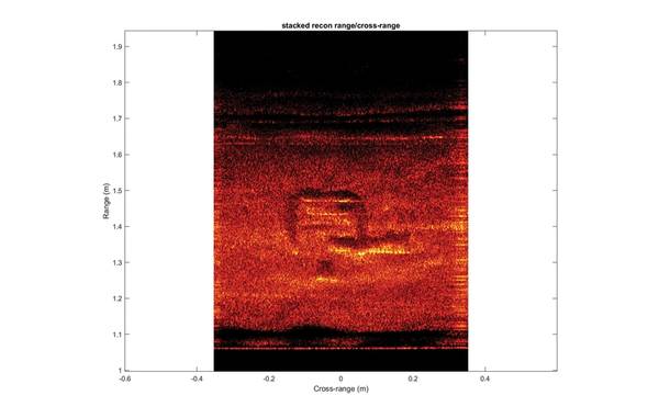 चित्रा 6: एक डॉल्फिन सोनार परीक्षण के परिणाम, एसएएस तीन बार Nyquist गति से। चित्र: QinetiQ उत्तरी अमेरिका
