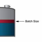 Figure 1. The “large tank” effect