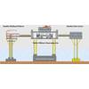 (Credti: Richmond Offshore Energy Ltd)