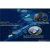 © Seatrium's Floating Living Lab has achieved its first electron export to the Singapore grid, marking a breakthrough in remotely operated floating energy infrastructure.

(Photo: Seatrium)