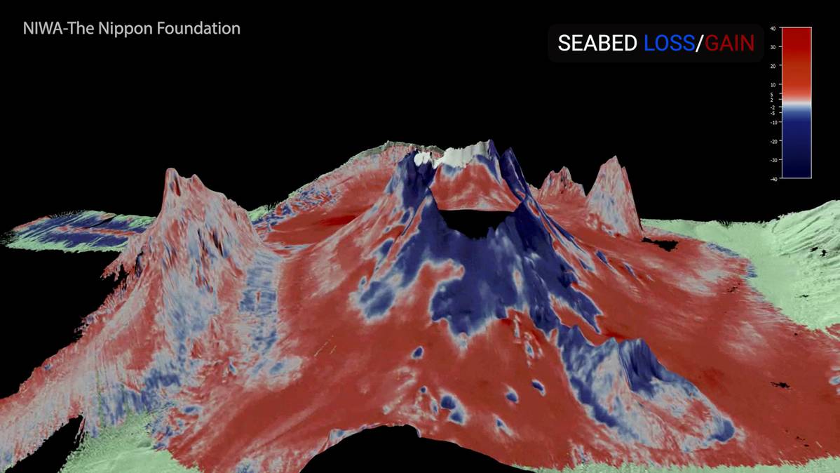 subsea volcano science kit