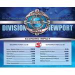 Naval Undersea Warfare Center Division Newport's total funded program in fiscal year 2024 reached $2 billion. Credit: U.S. Navy graphic by Jestyn Flores