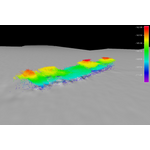 Source: CSIRO