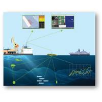 Graphic representation of the exercise; met-ocean data collection operations running concurrently with simulated threats, detection and mitigation assets. Image from ION.