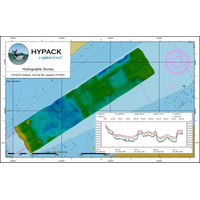 Image: HYPACK