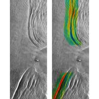 Internal waves at Dongsha Island on April 23, 2010, as seen by the radar on TerraSAR-X in its conventional mode of operation (left) and in the experimental new mode that permits direct velocity measurements (right), with the measured surface velocities shown in color. Red and blue colors indicate surface velocities of about 0.5 m/s to the left and to the right, respectively. (Images: German Aerospace Center (DLR) 2010.)