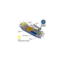© MacArtney Offshore Wind Solutions