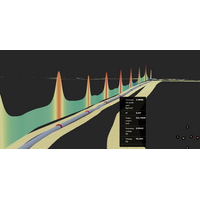 Pipeline cathodic inspection with Kongsberg Listen visualized in the Blue Insight ecosystem. Credit: Kongsberg Discovery