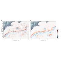A side-by-side comparison of ocean surface velocity and vorticity fields in the same

region, showing GOFLOW (a) alongside AVISO (b). While the AVISO map is built from

a 10-day average, the GOFLOW map is built from hourly data, revealing greater detail.

(Credit: Luc Lenain/Scripps Institution of Oceanography)