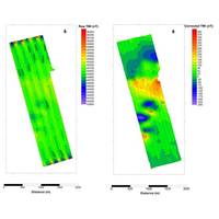 Raw uncorrected magnetic intensity collected on an AUV (left) and same data with the OFG SCM algorithms applied to output corrected magnetic intensity (right). (Image: OFG)