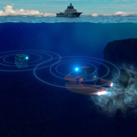 Underwater research re-imagined. Sonardyne’s BlueComm will unlock opportunities to share ocean science from onboard the REV Ocean. Image from Sonardyne.