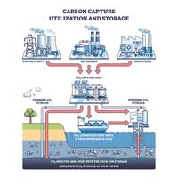 © VectorMine / Adobe Stock