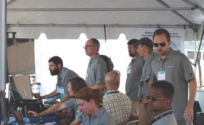 Scientists Arjuna Balasuriya (bottom right) and Camille Monnier (top right) along with staff from Teledyne Marine wait after deploying AutoTRap Onboard™ for an ANTX mine hunting test. Source: Teledyne