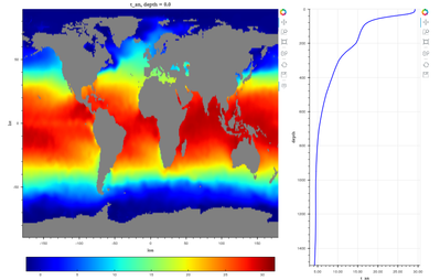 New software from SEA will benefit the environmental data science community in areas such as interpreting ocean temperatures (Image: SEA)