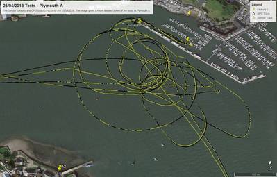 Vessel position using Sonardyne and Guidance Marine technology compared with RTK Global Positioning System data. (Image: Sonardyne International)