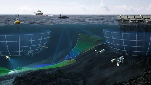 The Aegir solution is scalable and can be deployed on several platforms. © KONGSBERG