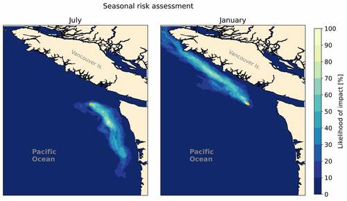 Aggregated results from model simulations showing dramatic differences in impacts based on the timing of a potential spill. In a July scenario (left panel), the spill is most likely to move south, towards the coast of Washington state. In a January scenario (right panel), the spill is most likely to flow north, potentially affecting the coast of Vancouver Island, Canada. © NOAA