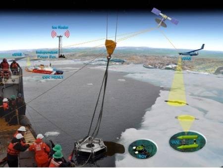 Arctic ocean oil spill operations: Rendering courtesy of USCG