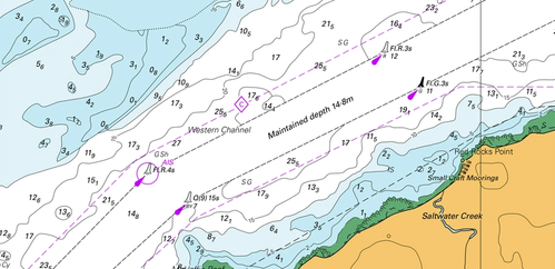 Credit: Australian Hydrographic Office (Source: Teledyne Geospatial)