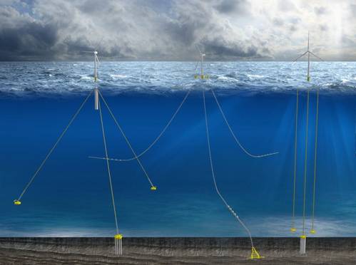 (Credit: U.S. Department of Energy)
