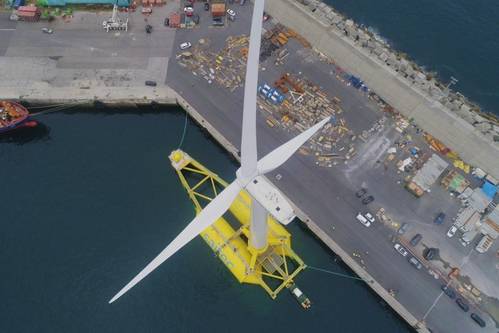 Credit: Saitec Offshore Technologies