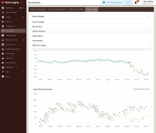 Danelec has launched a new Data Quality Module as part of its Fleet Insights solution. Credit: Danelec