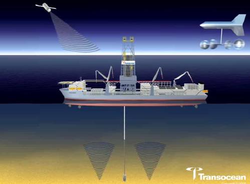 Discoverer Clear Leader: Rendering courtesy of Transocean