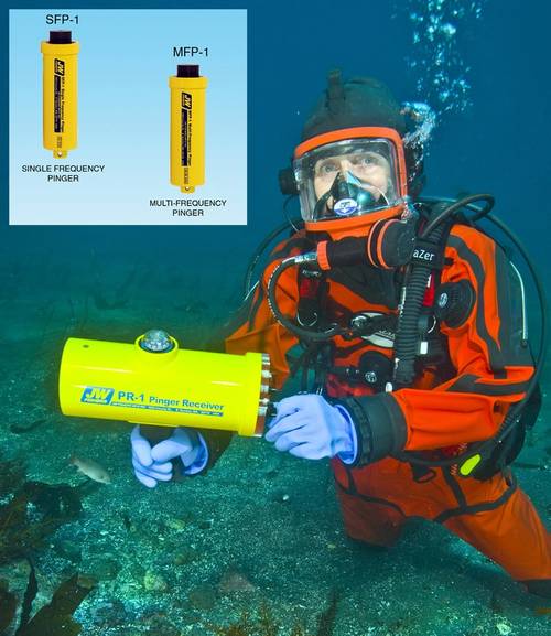 Diver with JW Fishers PR-1 acoustic receiver, Inset – Fishers acoustic pinger and transponder (photo courtesy of Steve Barsky)