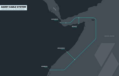 Djibouti Telecom, Somtel and SubCom announced that the marine survey for the Djibouti Africa Regional Express 1 (DARE1) submarine cable system has been completed and the cable route finalized. The companies also announced the addition of a landing station in Bosaso, Somalia. Image: Djibouti Telecom, Somtel and SubCom