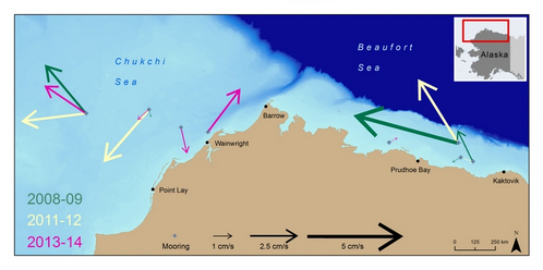 Figure 1 : Sample vector average ice drifts for different years for the January to March period. (Image: ASL Environmental Sciences Inc.)