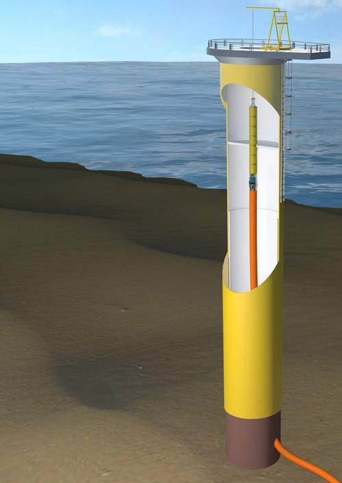 First Subsea cable connector for offshore wind turbines