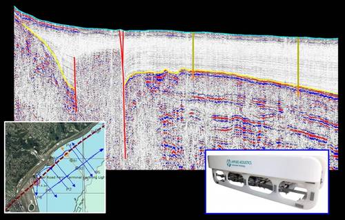 Image:  Applied Acoustics