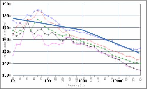 Image courtesy HydroComp