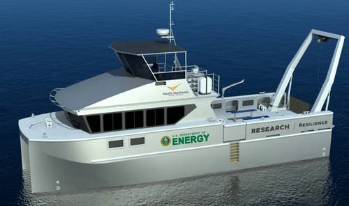 Image courtesy Snow & Company / Incat Crowther
