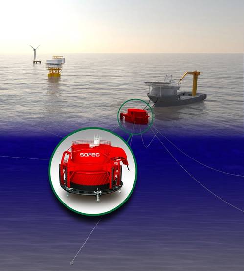 Image courtesy SOFEC
