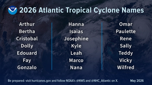 Image credit: NOAA