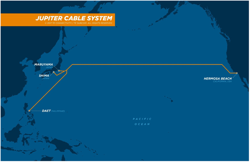JUPITER Cable Map (Photo: TE SubCom)
