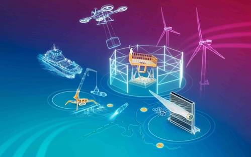 Fig. 1 From the laboratory environment in Bremen to the Offshore Drone Campus Cuxhaven
and testing under real-world offshore conditions on Heligoland: FOKUS-Wind is creating a
comprehensive infrastructure for validating autonomous systems for offshore wind energy. ©
Fraunhofer IFAM
