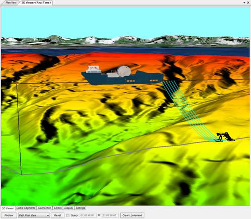 MakaiLay’s new 3D Viewer showing the vessel, plough and cable shapes for progressive time steps seen behind the vessel. Relevant GIS data can be imported, such as digital terrain tiles on the bathymetry and aerial imagery overlay on the terrain in the background, as is shown here (Image: Makai Ocean Engineering)