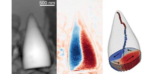 Dr C.M. Martin-Jones / University of Cambridge